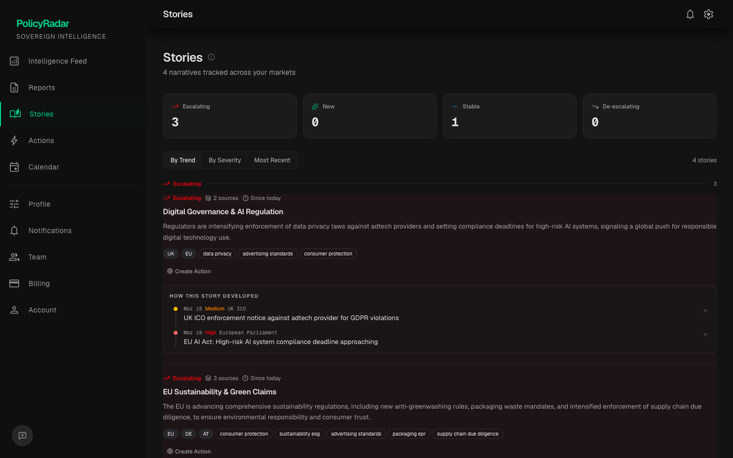 Polzia Stories — regulatory trend tracking with escalating/stable/de-escalating narratives